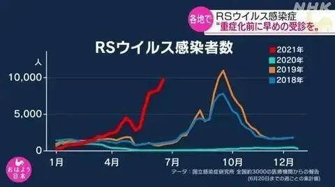 日本病毒爆料视频大全,视频大全深度解析  第3张