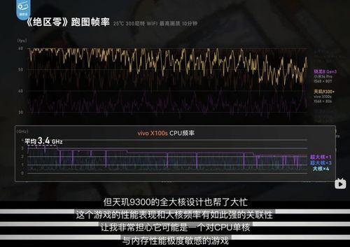 天机处理器最新爆料,未来科技引擎的神秘面纱  第3张